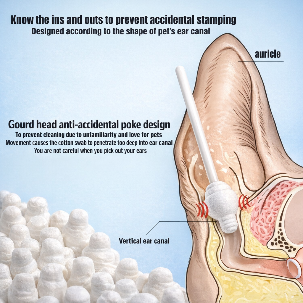 Professional Pet Ear Cleaning Buds (110 PCS) | Dual Gourd Cotton Swabs for Dogs & Cats